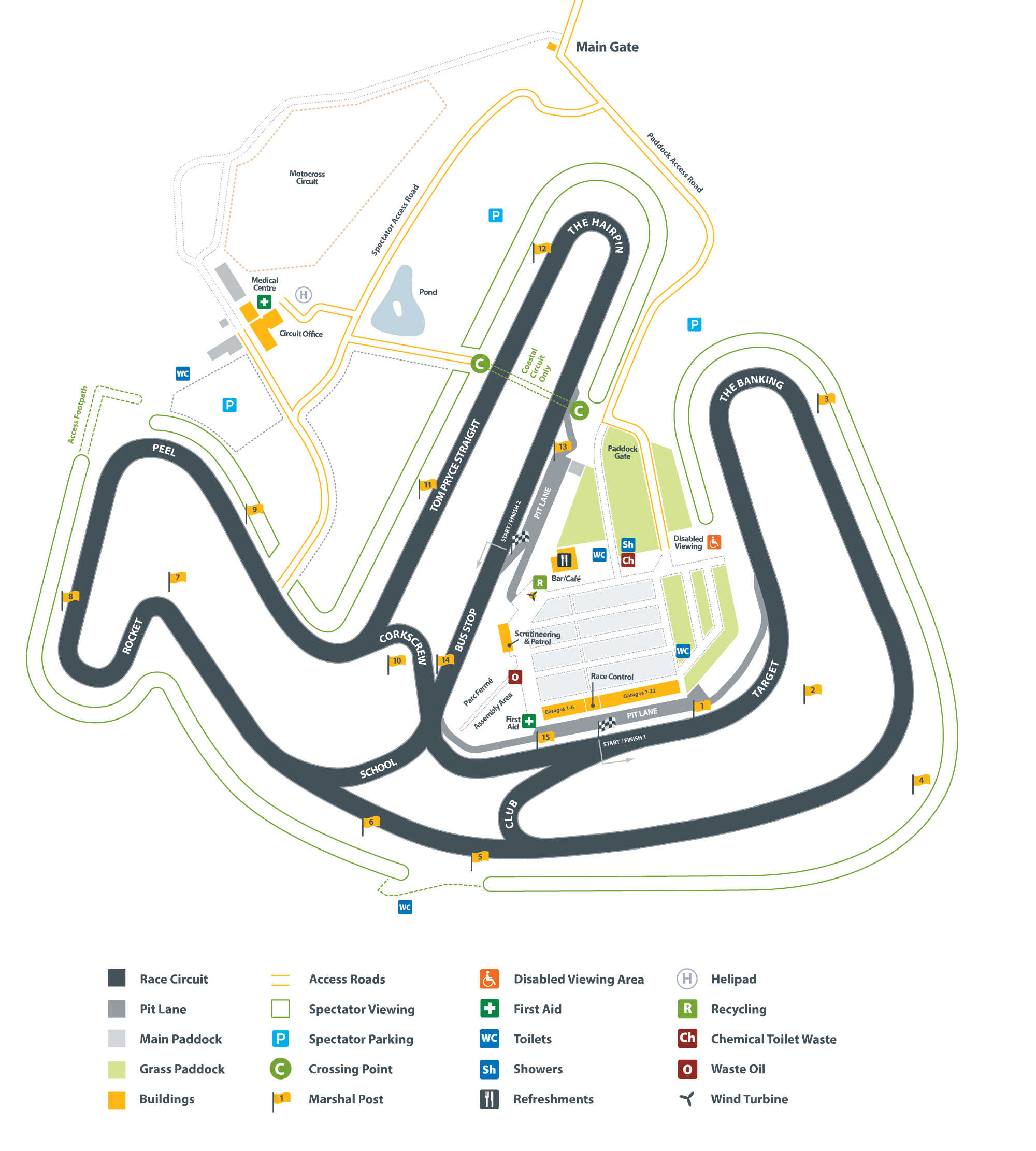 Anglesey Circuit