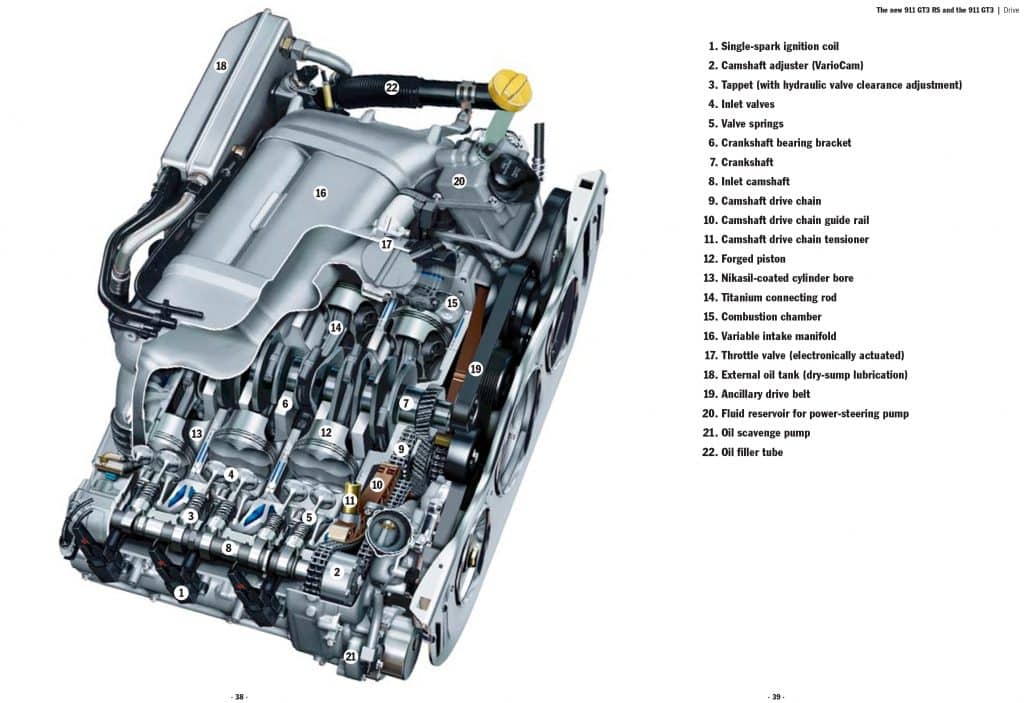 Porsche 911 997.1 GT3 Engine 3.6