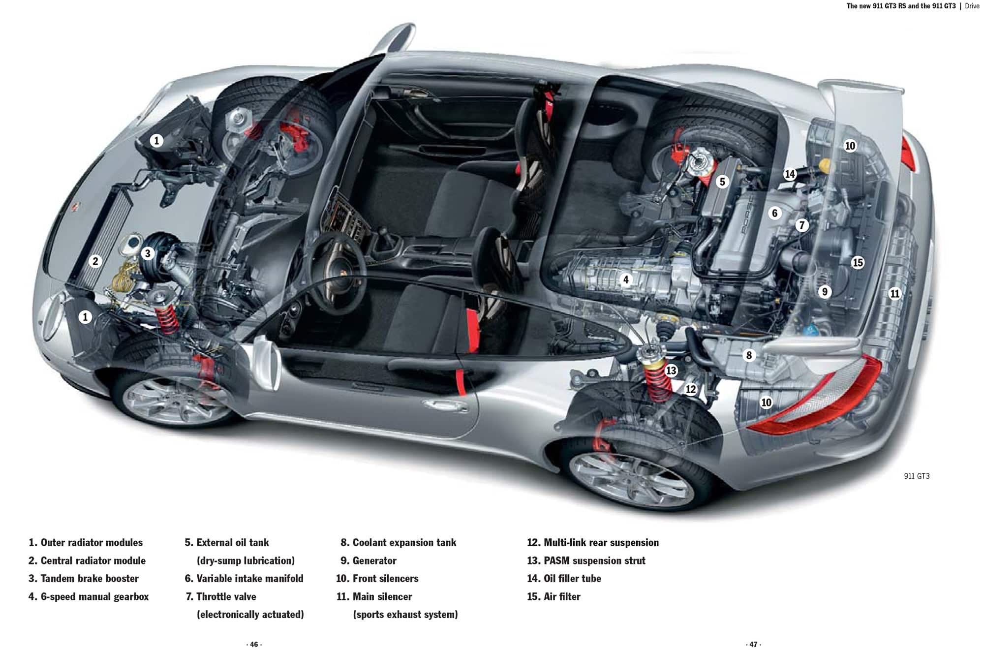 Porsche 911 997 Gen 1 GT3 components