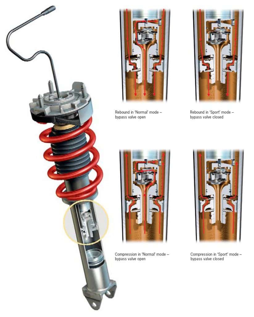 Porsche 911 997 Gen 1 GT3 suspension