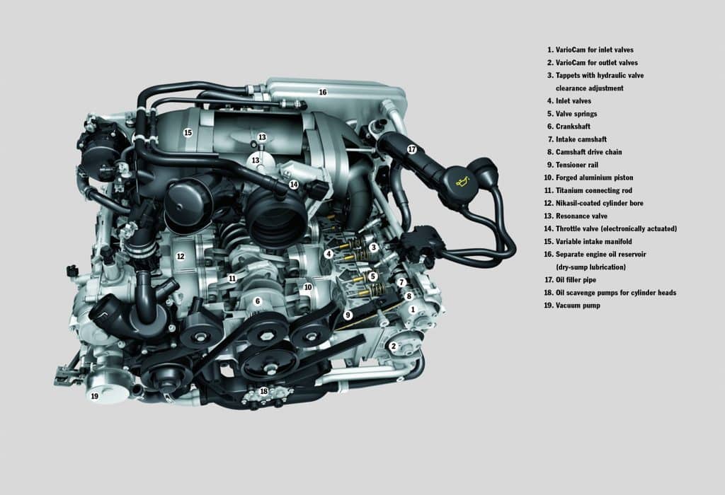 Porsche 911 997 Gen 2 GT3 engine