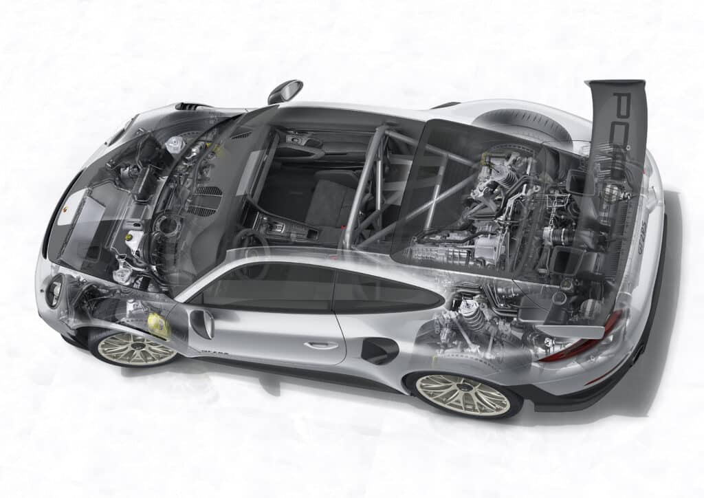 Porsche 911 991 GT2 RS Technical Diagrams